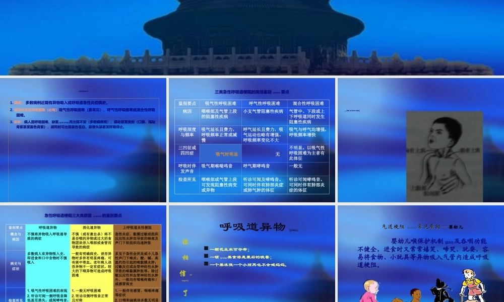 2022年医学专题—急性呼吸道梗阻的急救(1).ppt