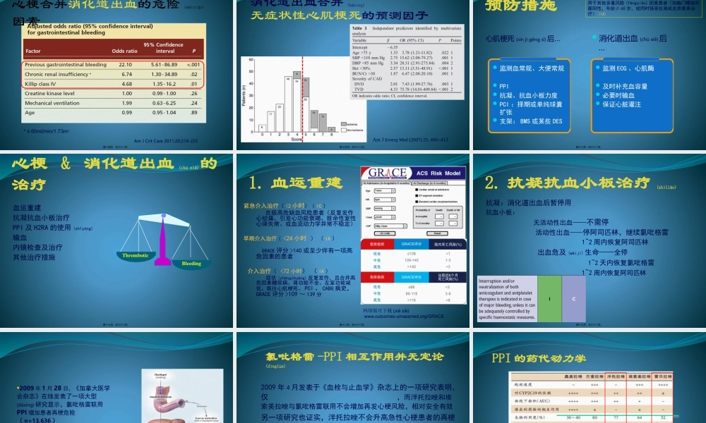 2022年医学专题—急性心肌梗死合并消化道出血的防治策略(1).pptx