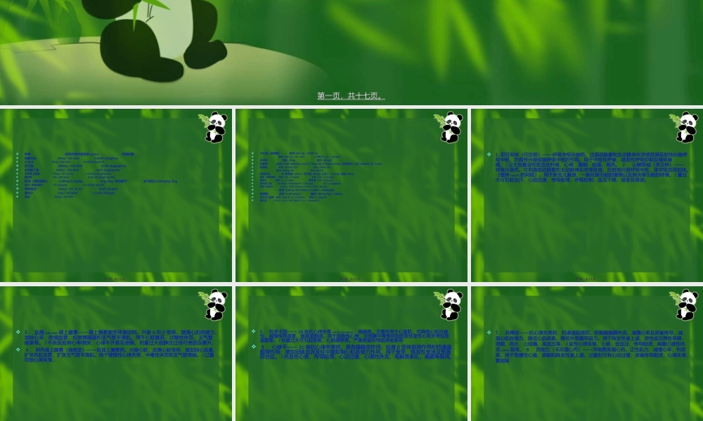 2022年医学专题—急救药品及机理(1).ppt