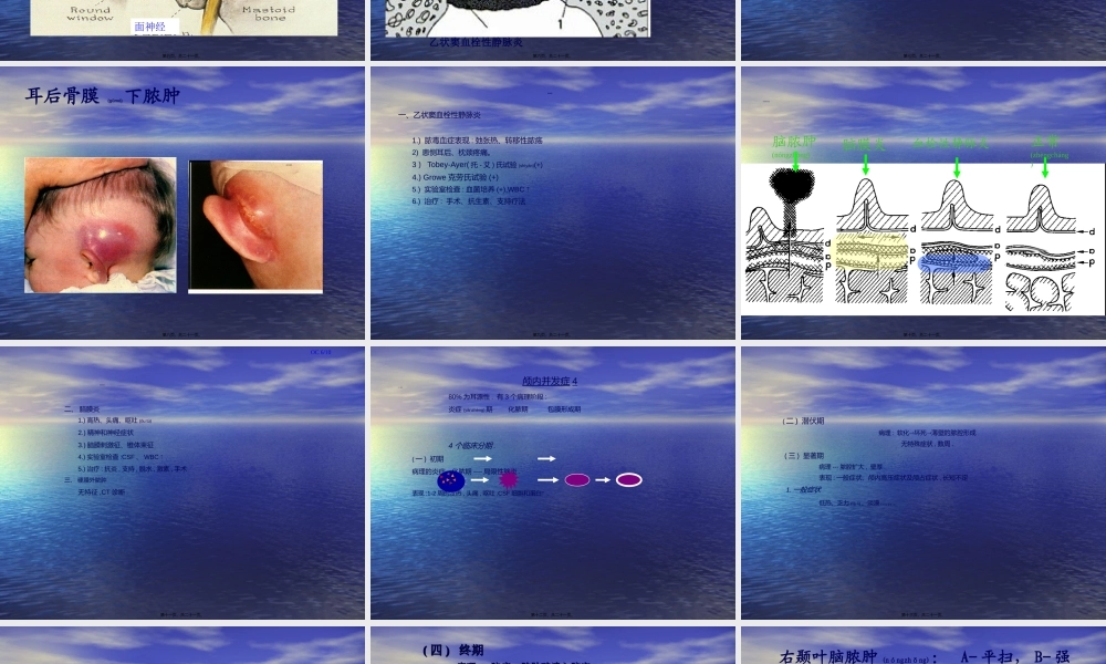 2022年医学专题—慢性化脓性中耳炎并发症(1).ppt