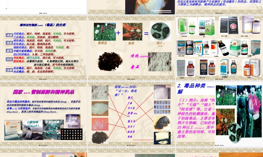 2022年医学专题—拒绝毒品-健康成长(1).ppt