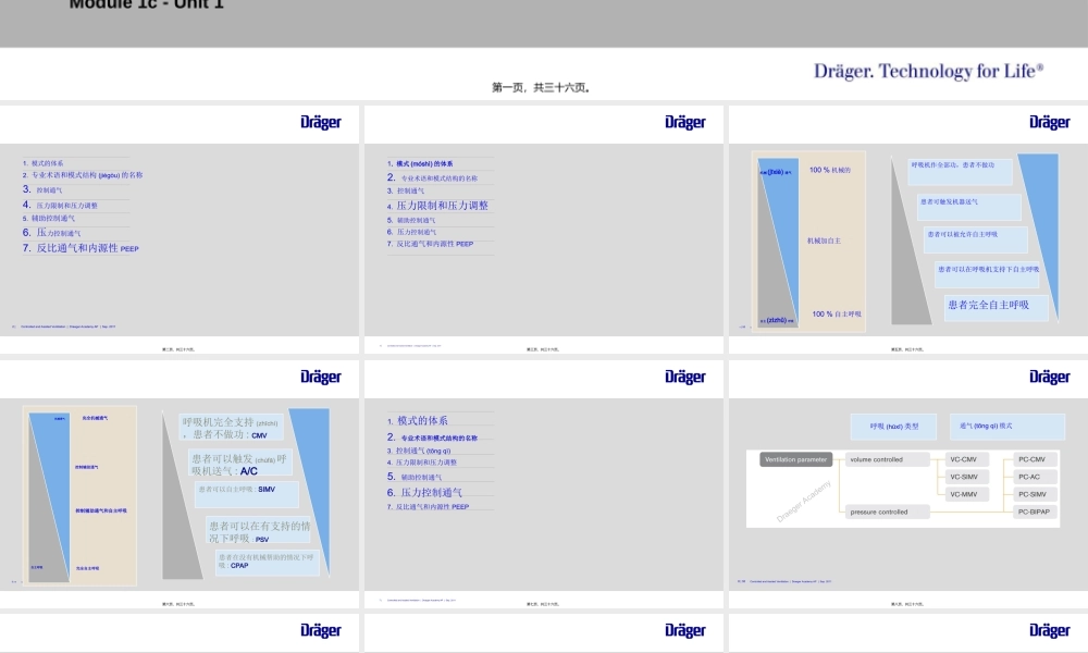 2022年医学专题—控制通气与辅组通气的模式与术语-王勇强(1).ppt