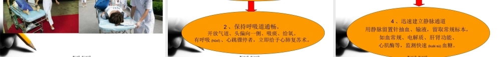 2022年医学专题—昏迷病人院内急救流程(1).ppt