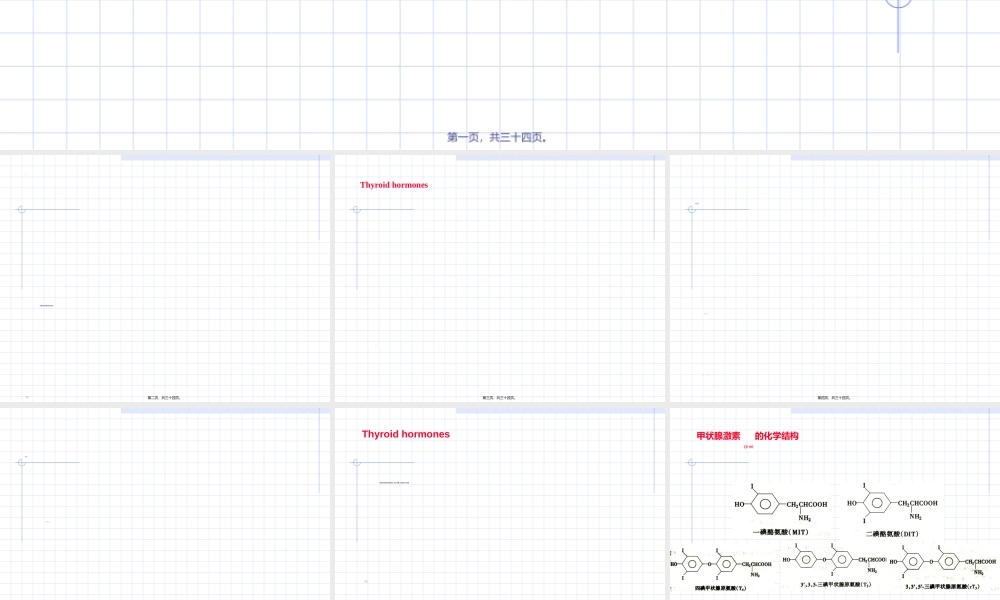 2022年医学专题—甲状腺激素及抗甲状腺药Thyroidhormonesandantithyroid(1).ppt