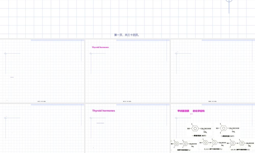 2022年医学专题—甲状腺激素和抗甲状腺药Thyroid(1).ppt