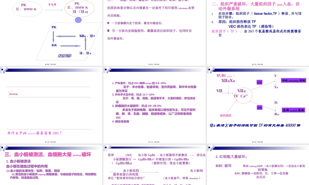 2022年医学专题—第12章--弥散性血管内凝血(1).ppt