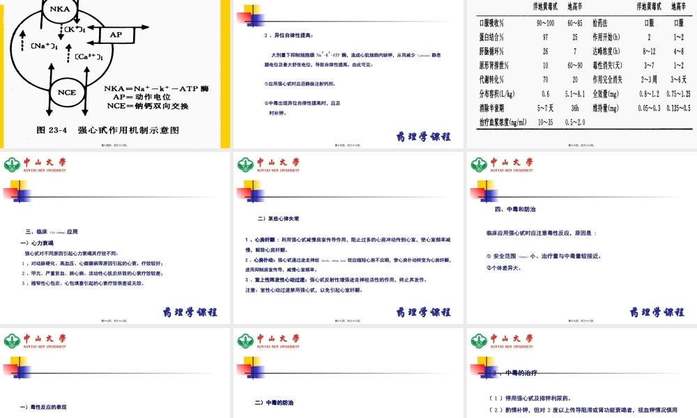 2022年医学专题—第20章抗慢性心功能不全药2(1).ppt