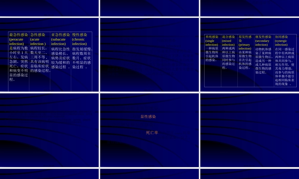 2022年医学专题—第一篇--动物传染病学总论(1).ppt