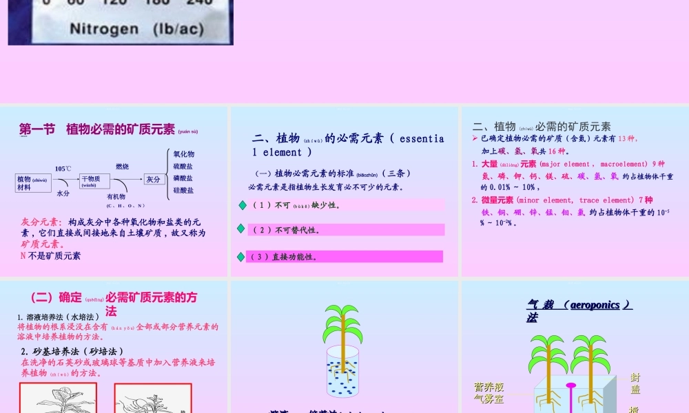2022年医学专题—第二章-植物的矿质与氮素营养(1).ppt