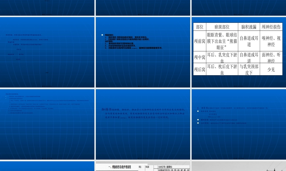 2022年医学专题—第六周凤美蓉颅脑损伤急救流程Microsoft-Office-PowerPoint-97-2003-幻灯片(1).ppt