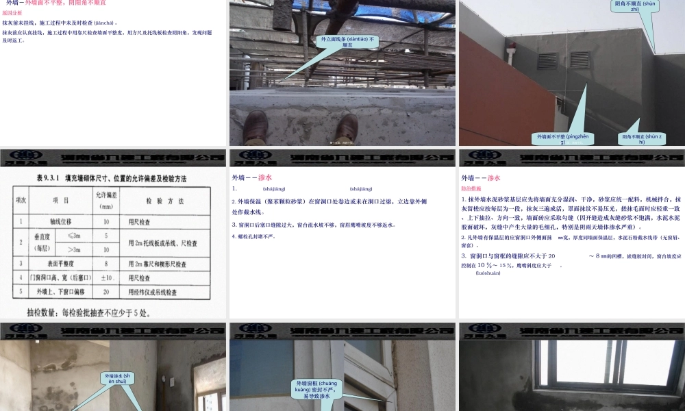 2022年医学专题—第六部分外墙工程质量通病防治(1).ppt