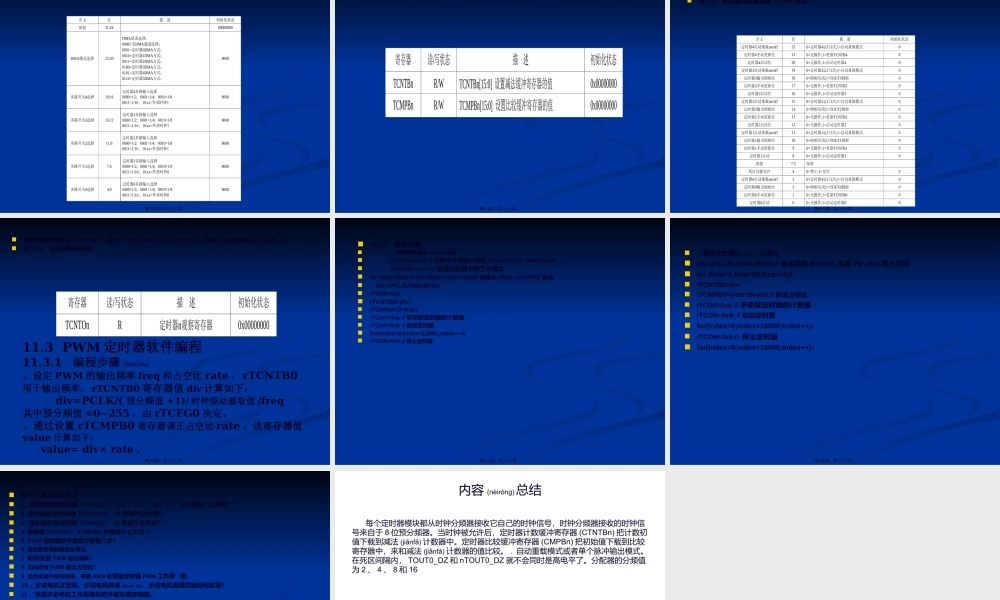 2022年医学专题—第十一章-ARM9脉宽调制PWM(1).ppt