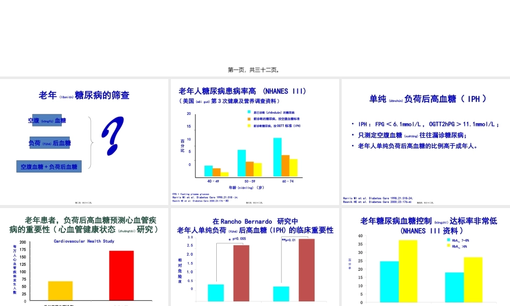 2022年医学专题—老年糖尿病(二)(1).pptx