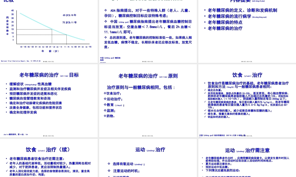 2022年医学专题—老年糖尿病(二)(1).pptx
