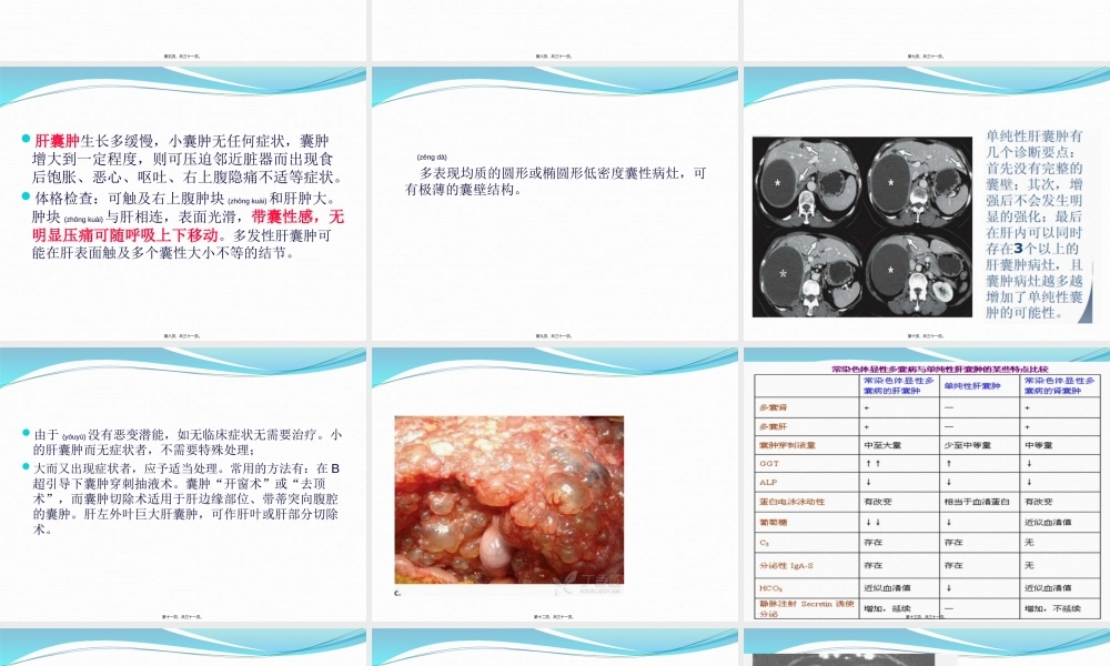 2022年医学专题—肝囊肿-上传网络(1).ppt