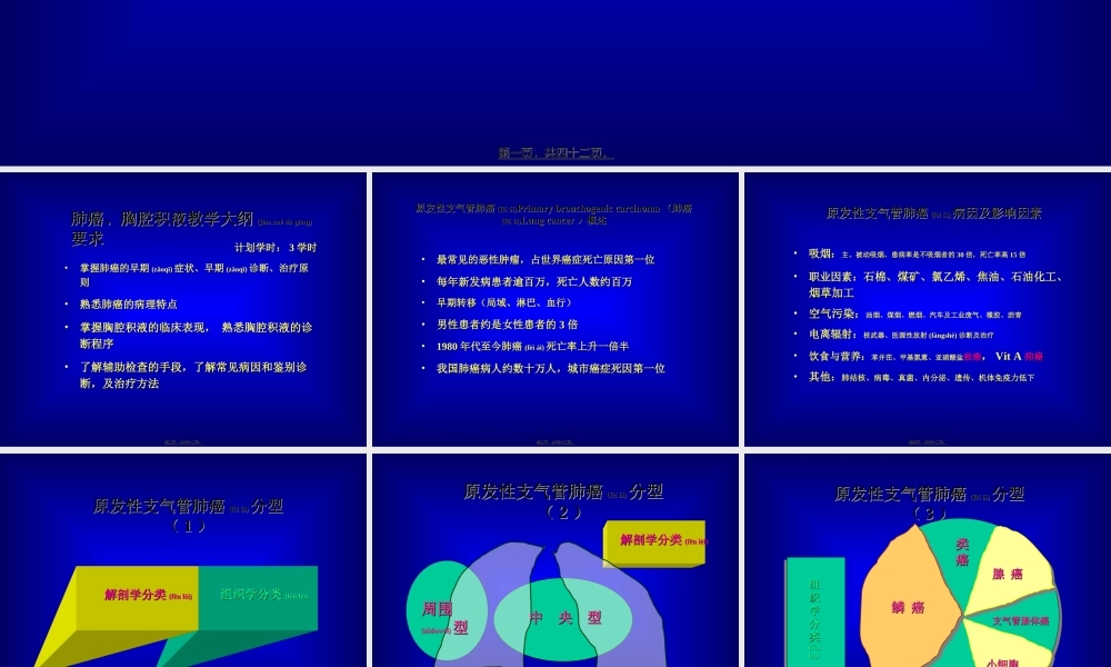2022年医学专题—肺癌和胸腔积液(1).ppt