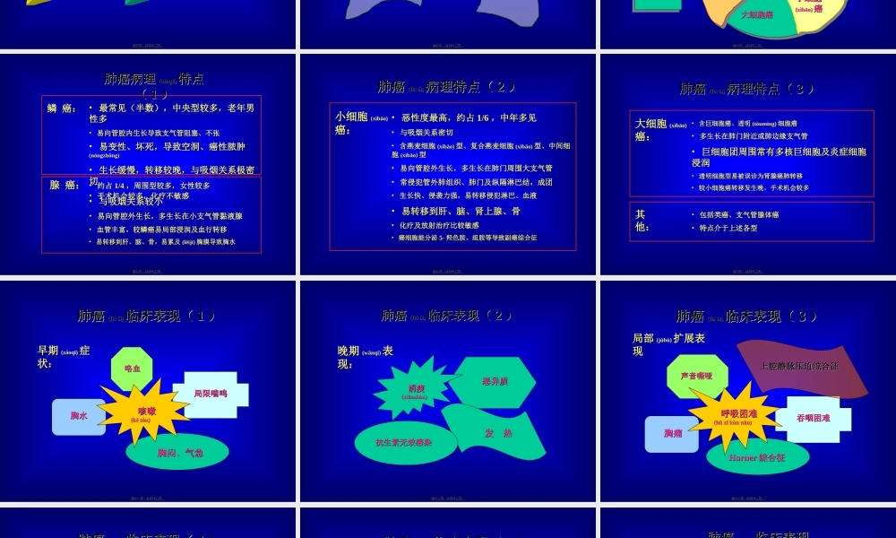 2022年医学专题—肺癌和胸腔积液(1).ppt