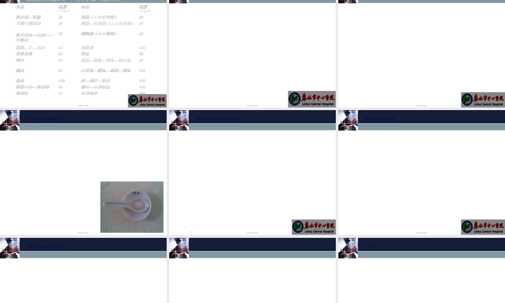 2022年医学专题—腹透患者的营养(1).ppt