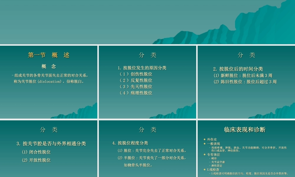 50-关节脱位-王俊勤(1).ppt