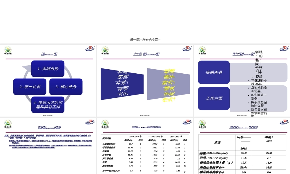 2022年医学专题—慢病综合防控新进展与展望(1).ppt