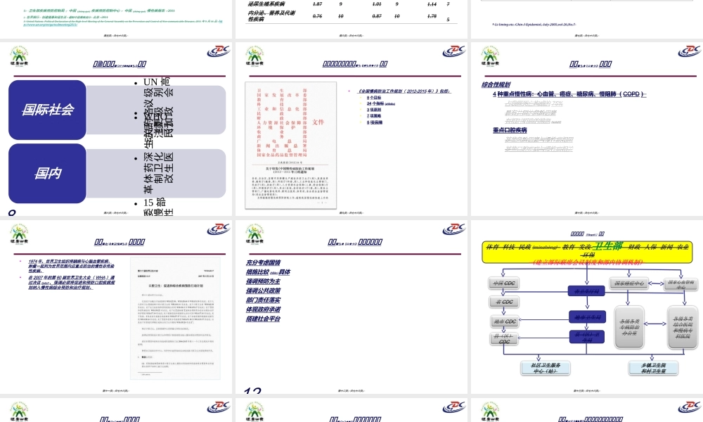 2022年医学专题—慢病综合防控新进展与展望(1).ppt