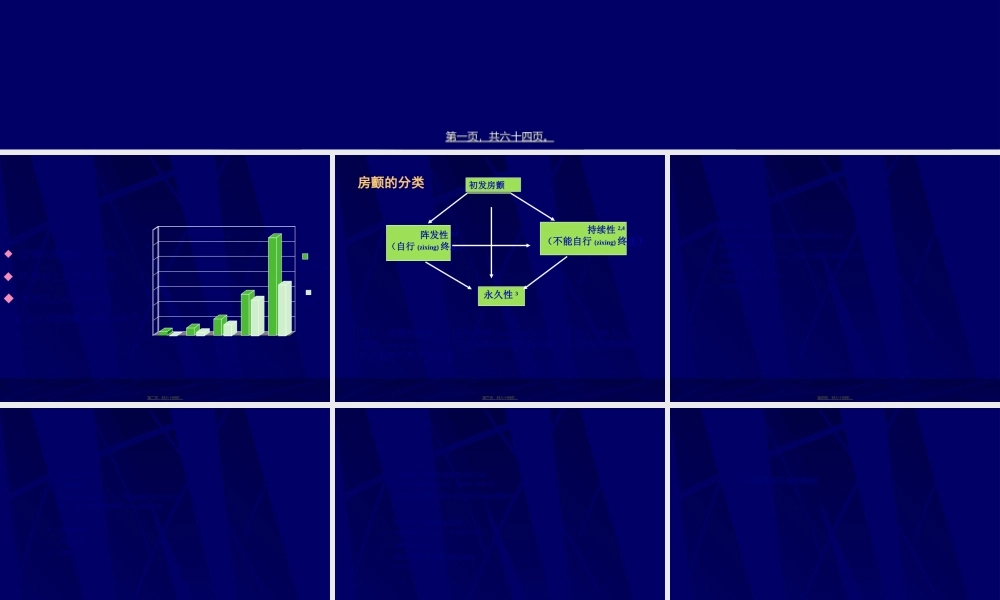 2022年医学专题—房颤维持窦律2010(1).ppt