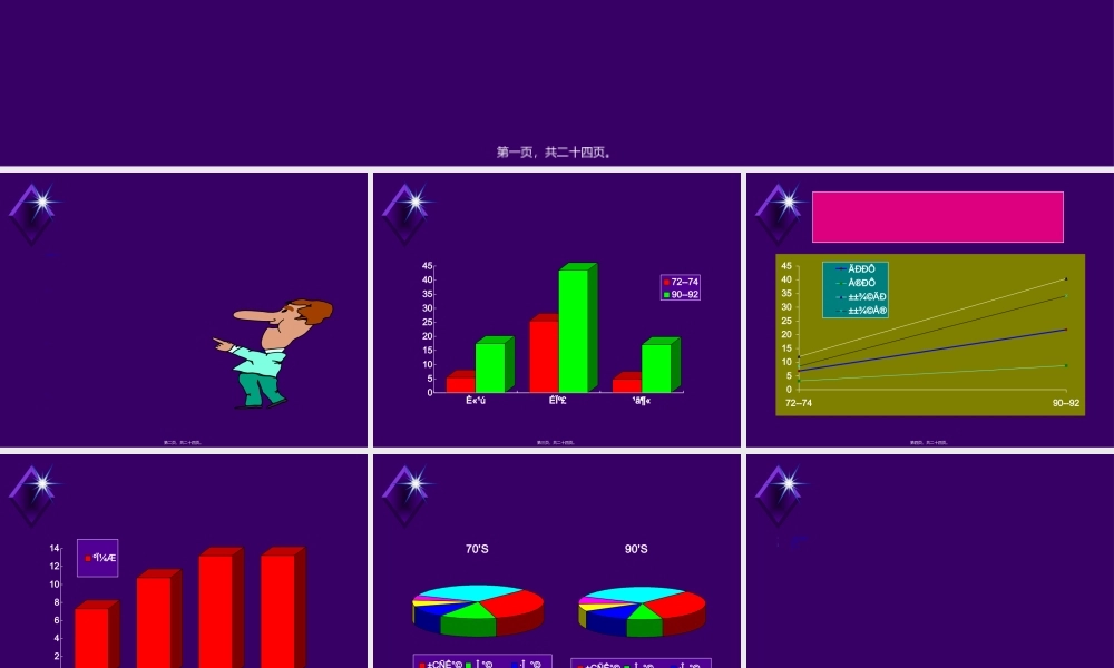 2022年医学专题—肺癌(1)(1).ppt