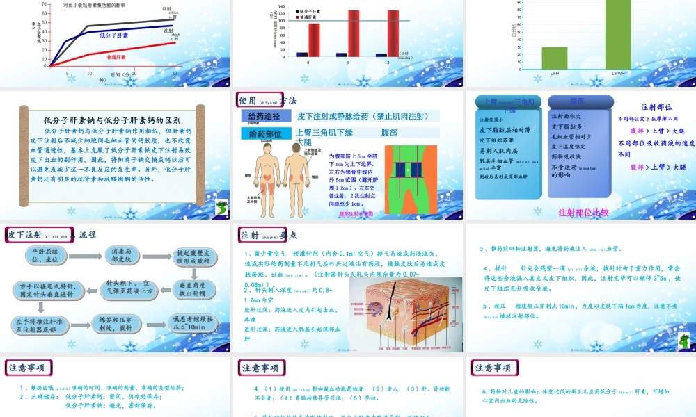 2022年医学专题—低分子肝素的合理化应用(1).pptx