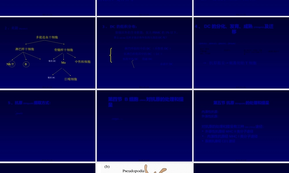 2022年医学专题—巨噬细胞的APC(1).ppt