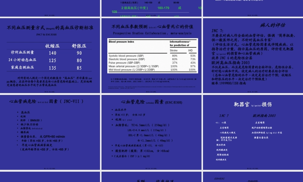 2022年医学专题—比较欧美最新高血压指南解读(1).ppt