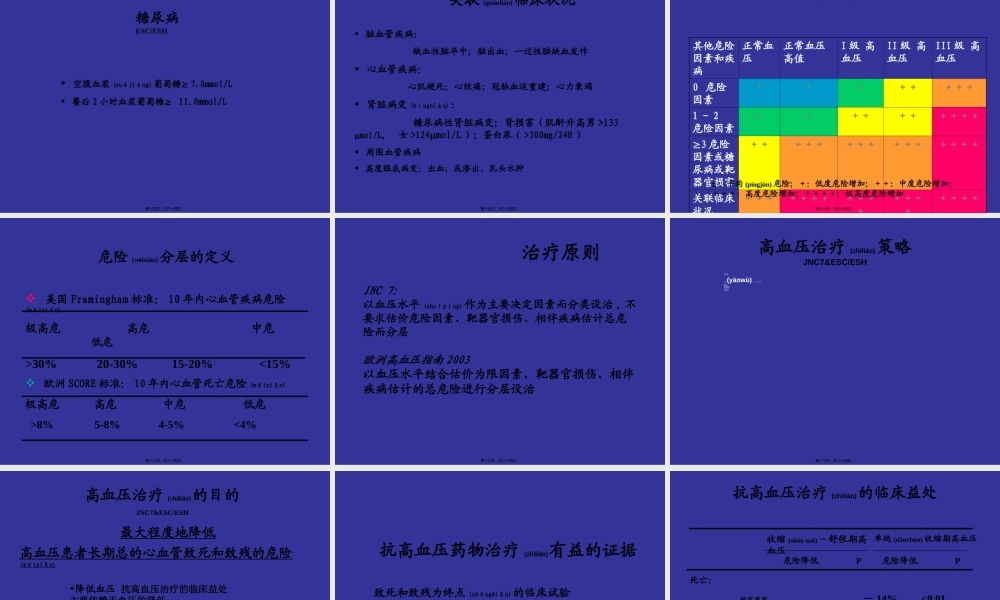 2022年医学专题—比较欧美最新高血压指南解读(1).ppt