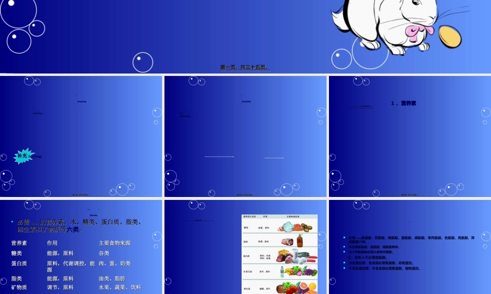 2022年医学专题—第6章.营养与消化(1).ppt