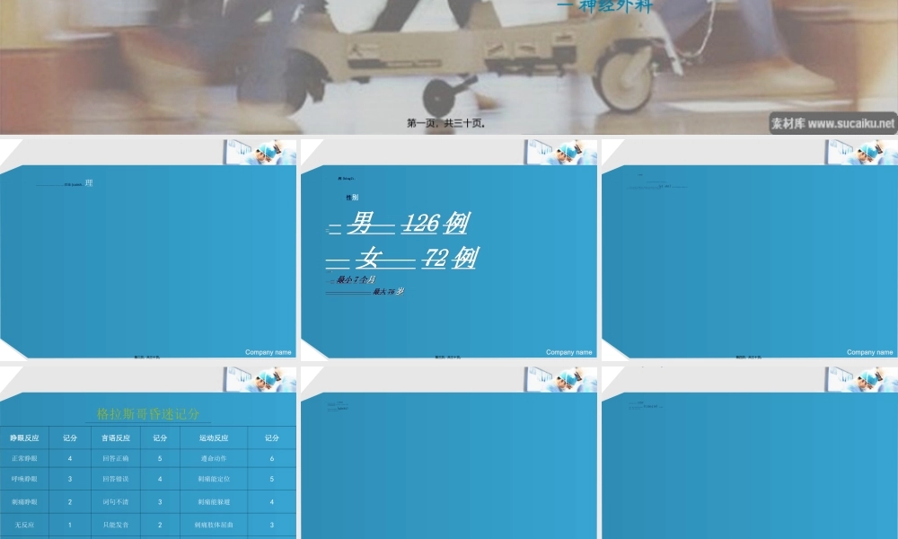 2022年医学专题—脑外科讲课用PPT(1).ppt