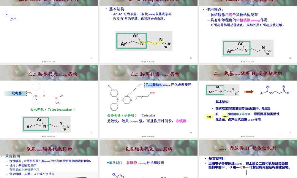2022年医学专题—第十一章组胺受体拮抗剂及抗过敏药和抗溃疡药(1).ppt