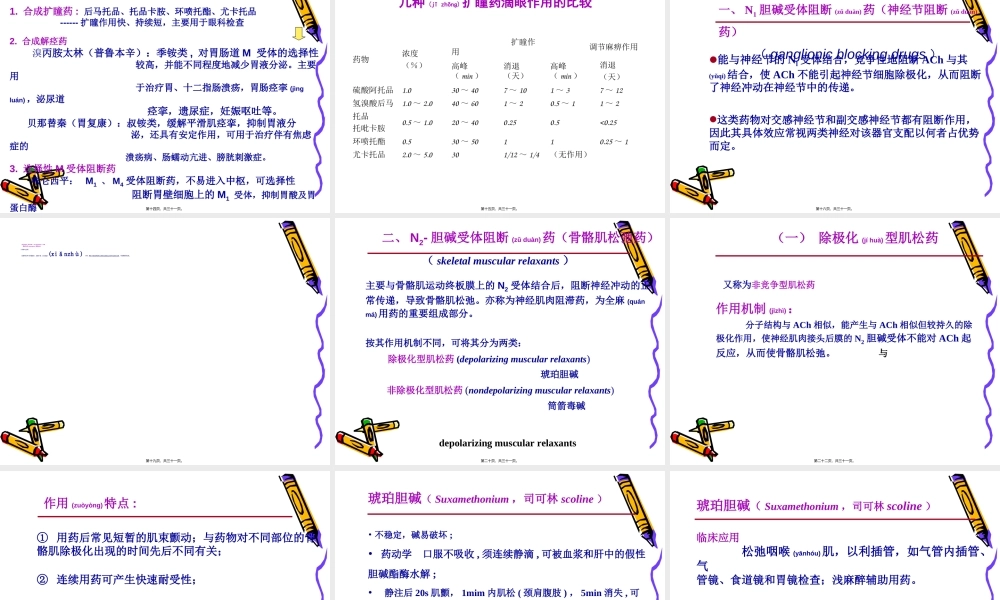 2022年医学专题—胆碱受体阻断药zhangyan(1).ppt