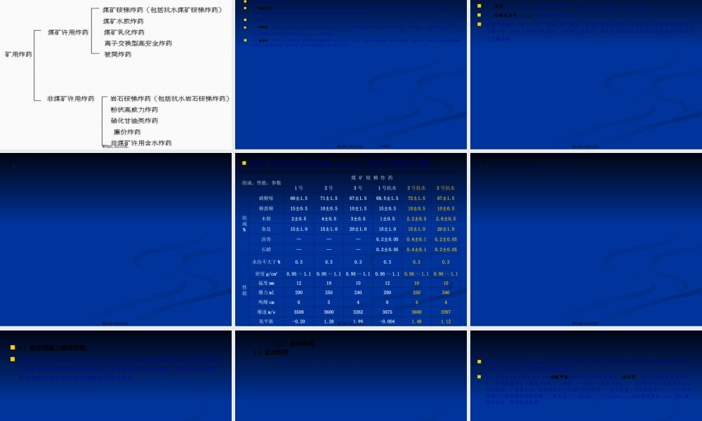 2022年医学专题—第二节-矿用炸药(1).ppt