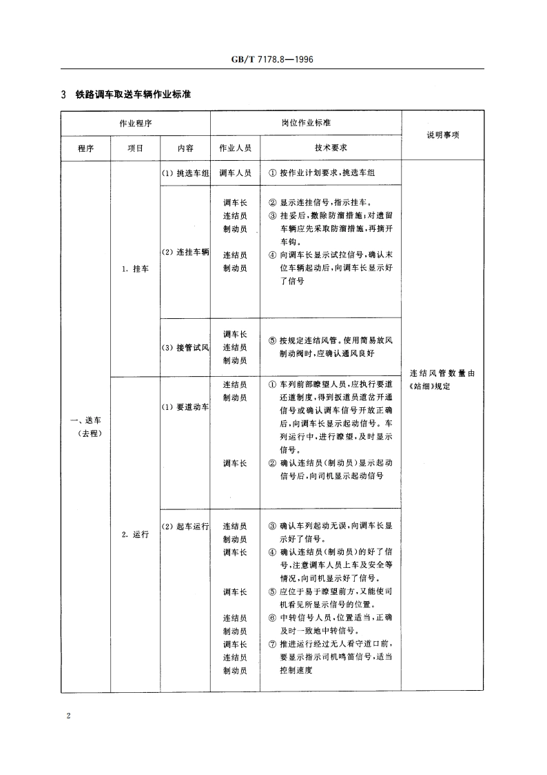 铁路调车作业标准 铁路调车取送车辆作业标准 GBT 7178.8-1996.pdf_第3页