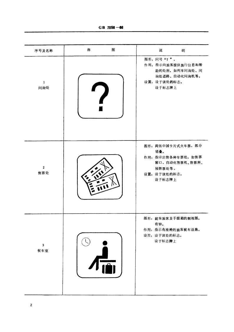 铁路客运服务图形标志 GBT 7058-1986.pdf_第3页