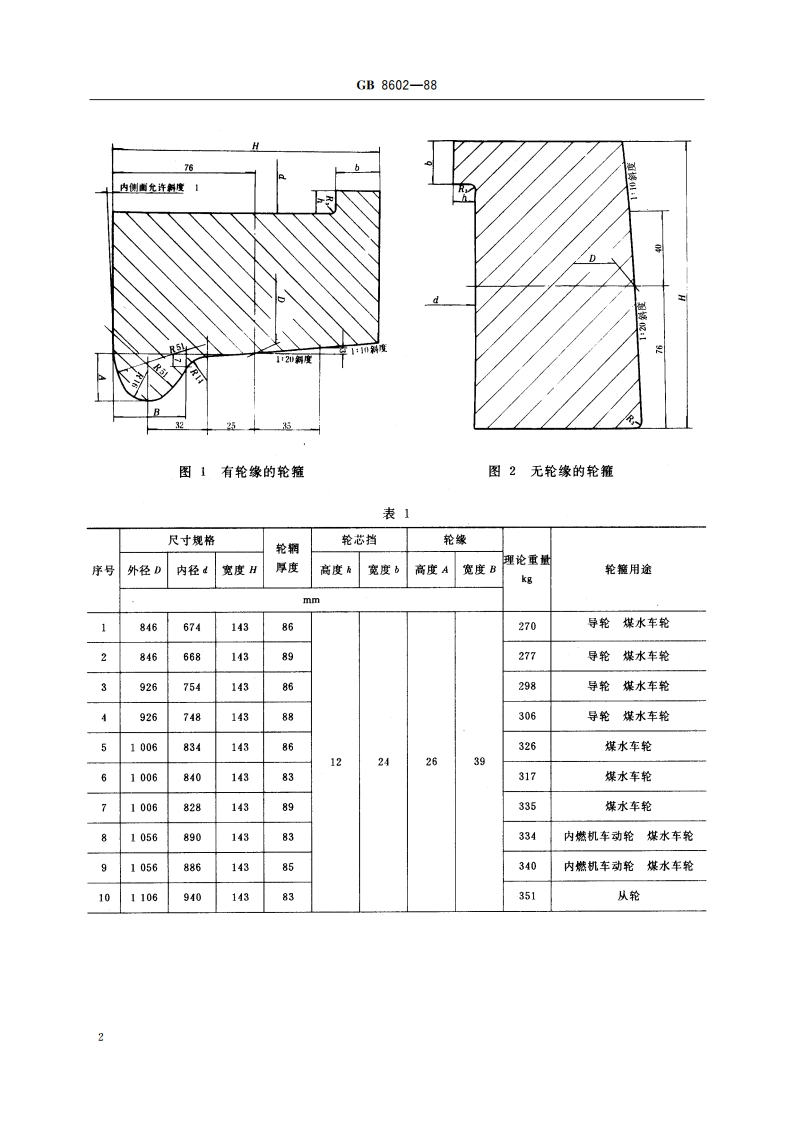 铁路用粗制轮箍 GBT 8602-1988.pdf_第3页