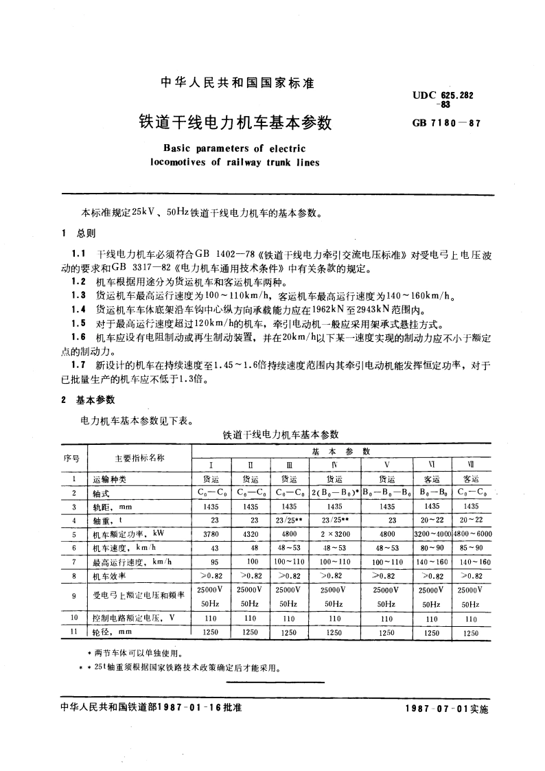 铁道干线电力机车基本参数 GBT 7180-1987.pdf_第3页