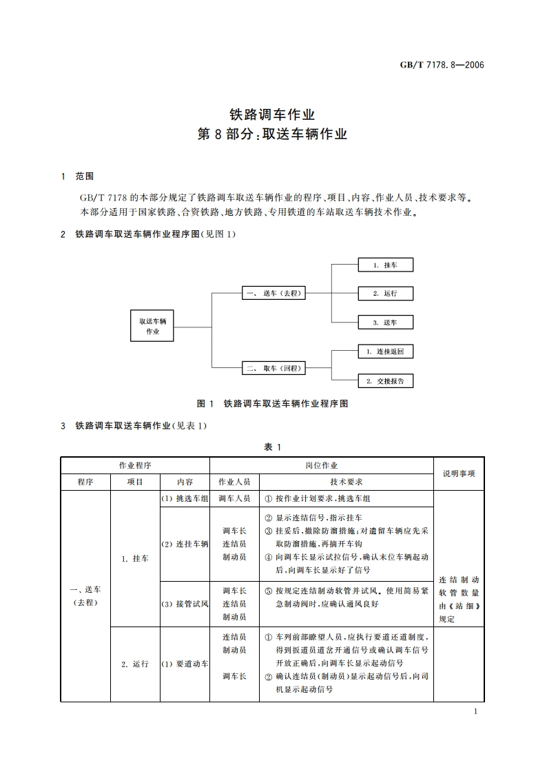 铁路调车作业 第8部分：取送车辆作业 GBT 7178.8-2006.pdf_第3页