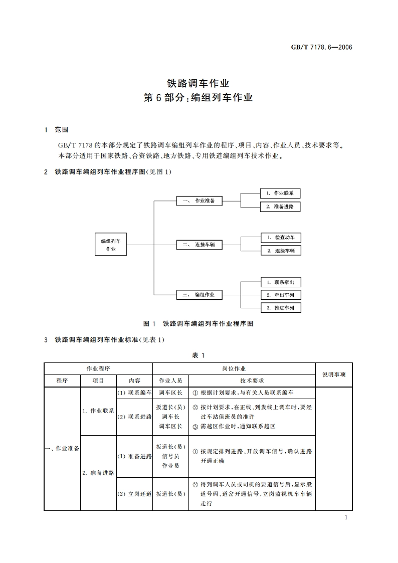 铁路调车作业 第6部分：编组列车作业 GBT 7178.6-2006.pdf_第3页