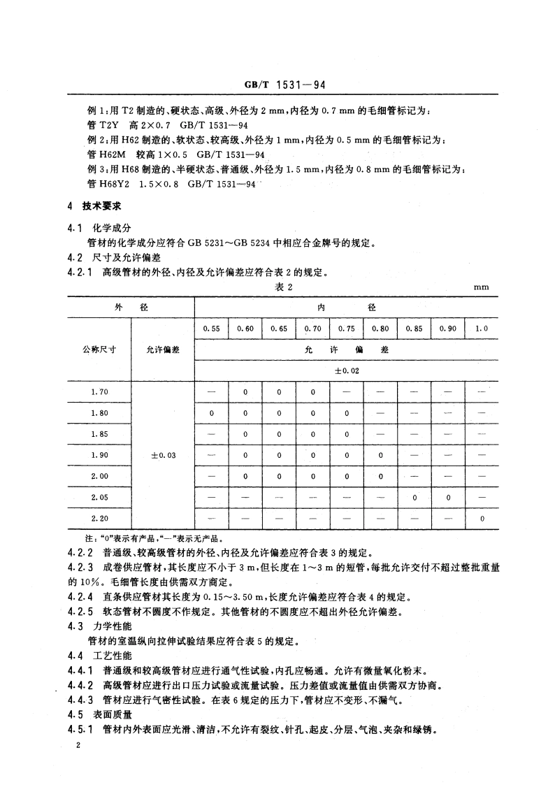铜及铜合金毛细管 GBT 1531-1994.pdf_第3页