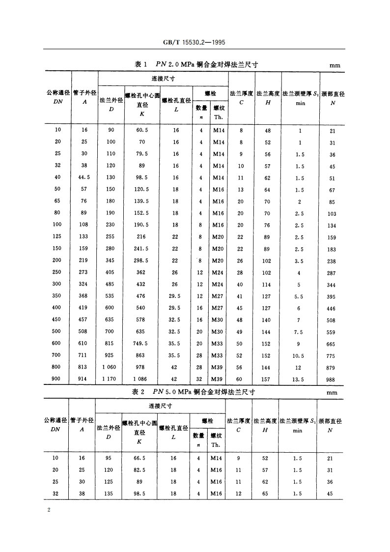 铜合金对焊法兰 GBT 15530.2-1995.pdf_第3页