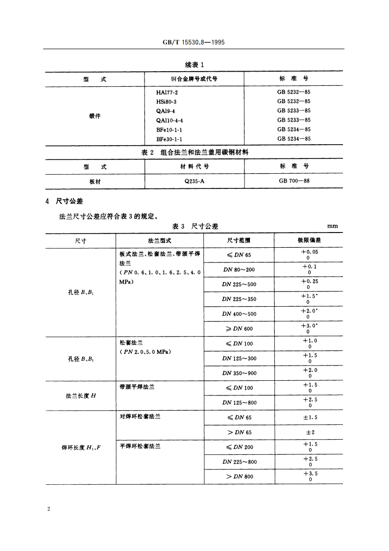 铜合金及复合法兰 技术条件 GBT 15530.8-1995.pdf_第3页