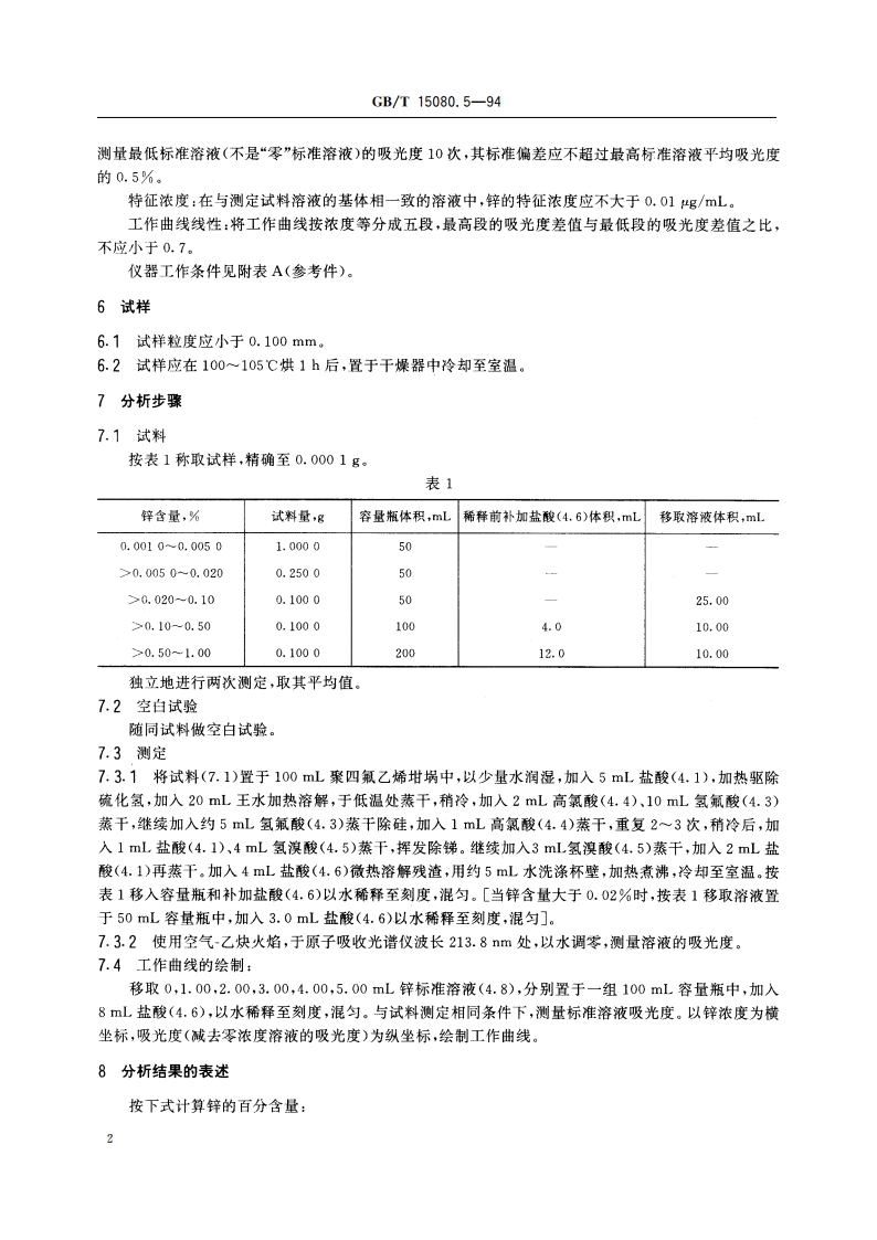 锑精矿化学分析方法 锌量的测定 GBT 15080.5-1994.pdf_第3页