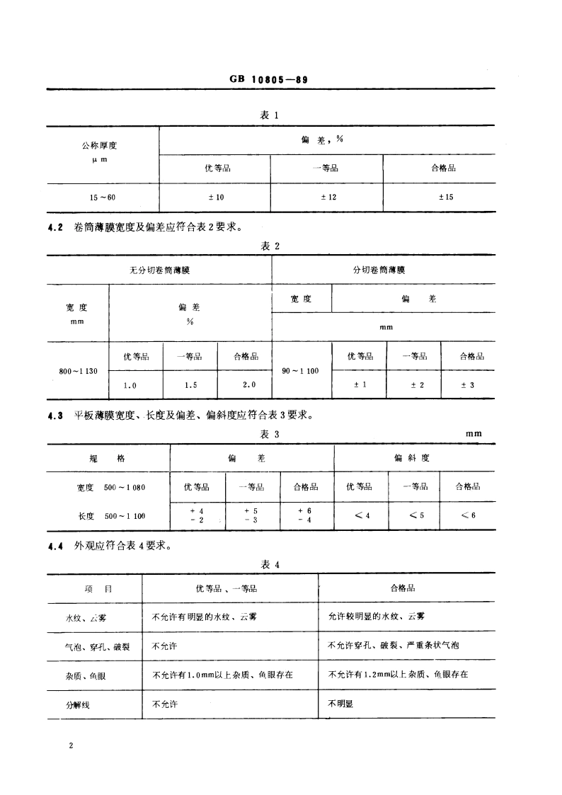 食品包装用硬质聚氯乙烯薄膜 GBT 10805-1989.pdf_第3页