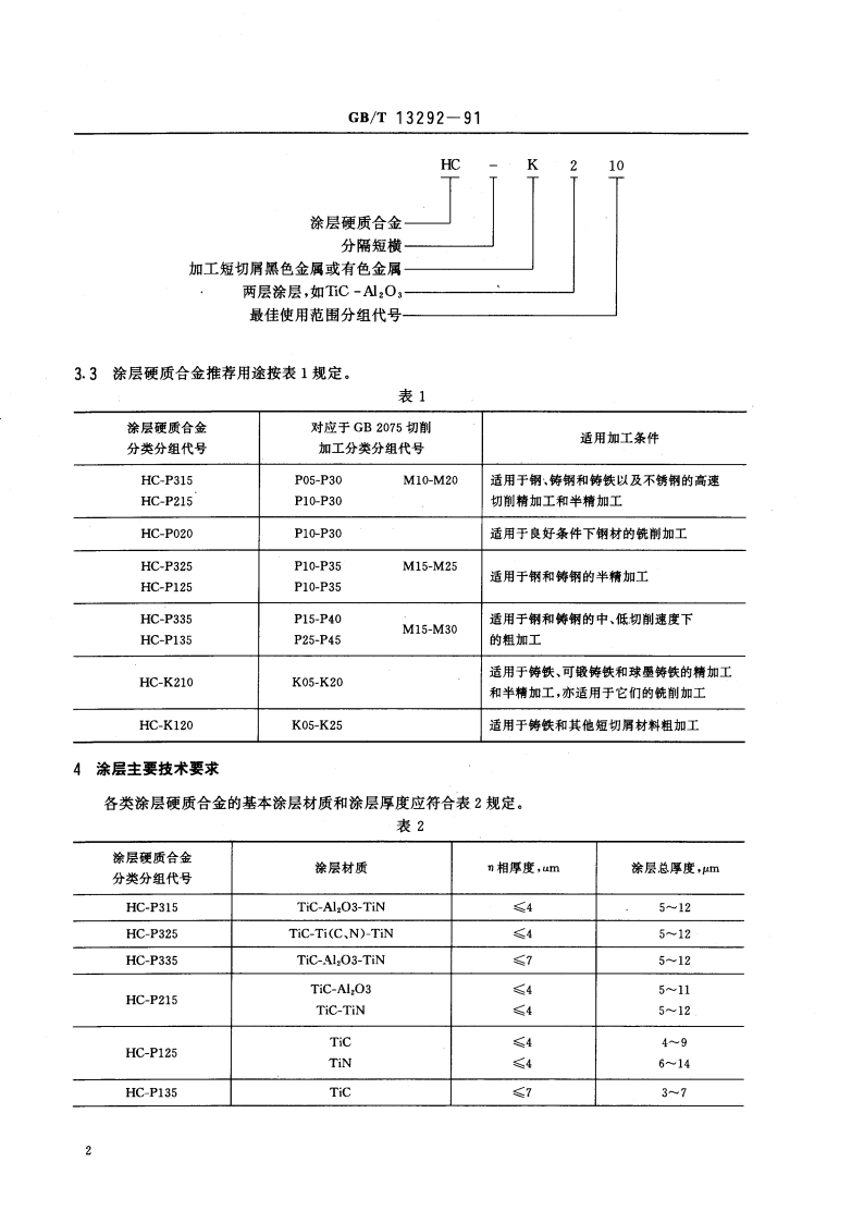 涂层硬质合金分类和涂层主要技术要求 GBT 13292-1991.pdf_第3页