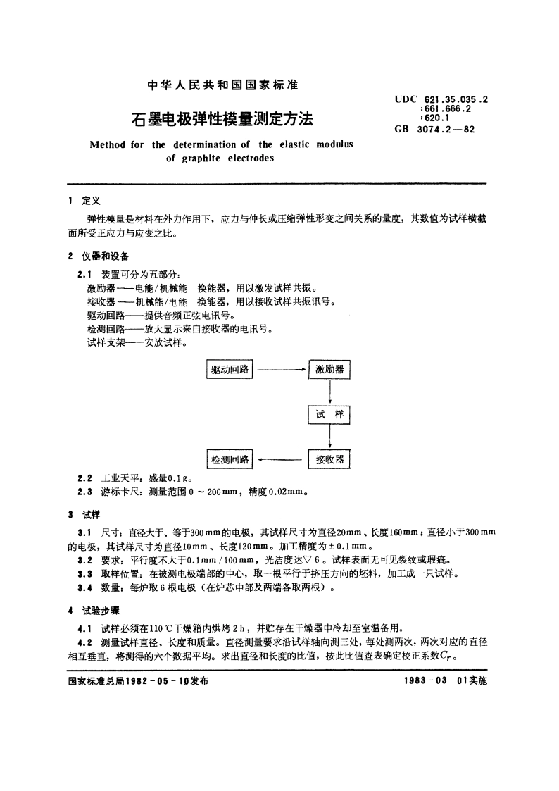 石墨电极弹性模量测定方法 GBT 3074.2-1982.pdf_第3页