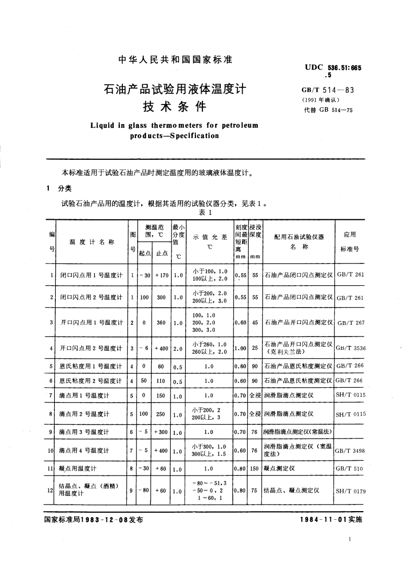 石油产品试验用液体温度计 技术条件 GBT 514-1983.pdf_第3页
